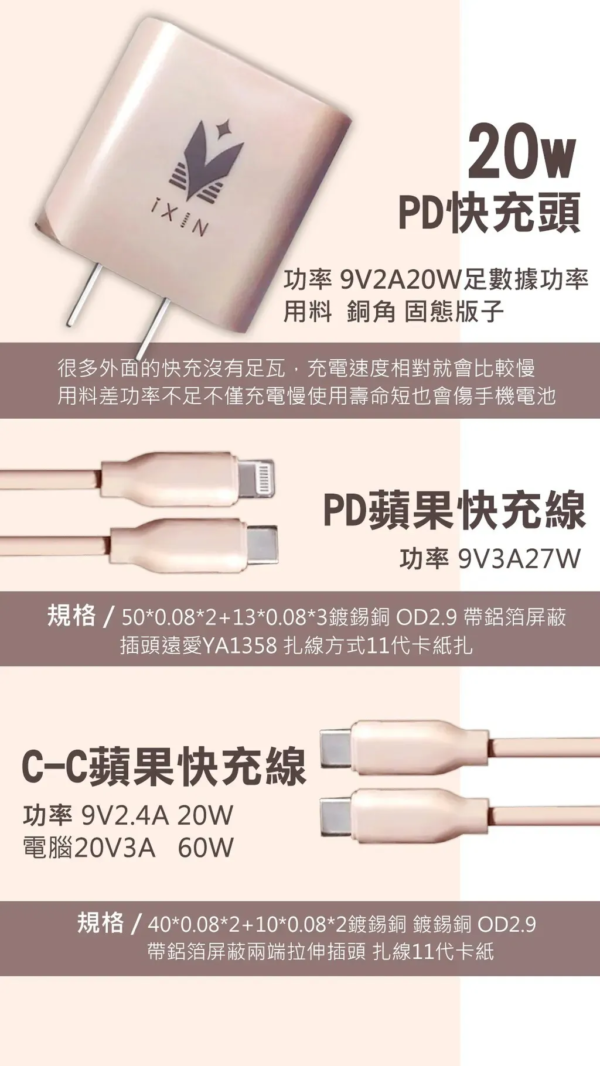 𝐢𝐗𝐈𝐍冰晶奶20W快充组✨通用所有机型🔋快充界爱马仕